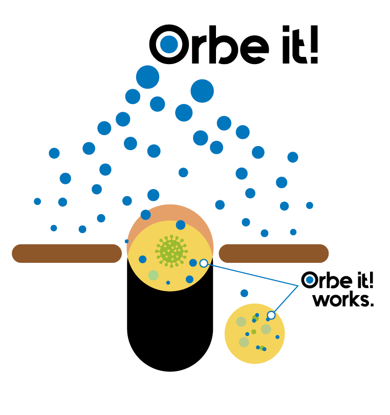 Diagram-3