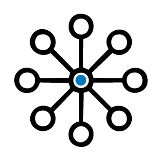 Ecosystem